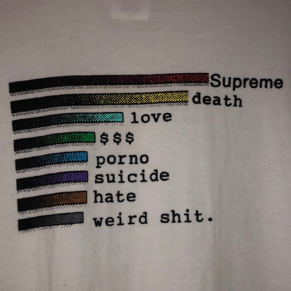 Supreme SS18 Chart Tee - White